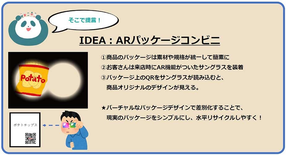 田中文也さんのアイデア