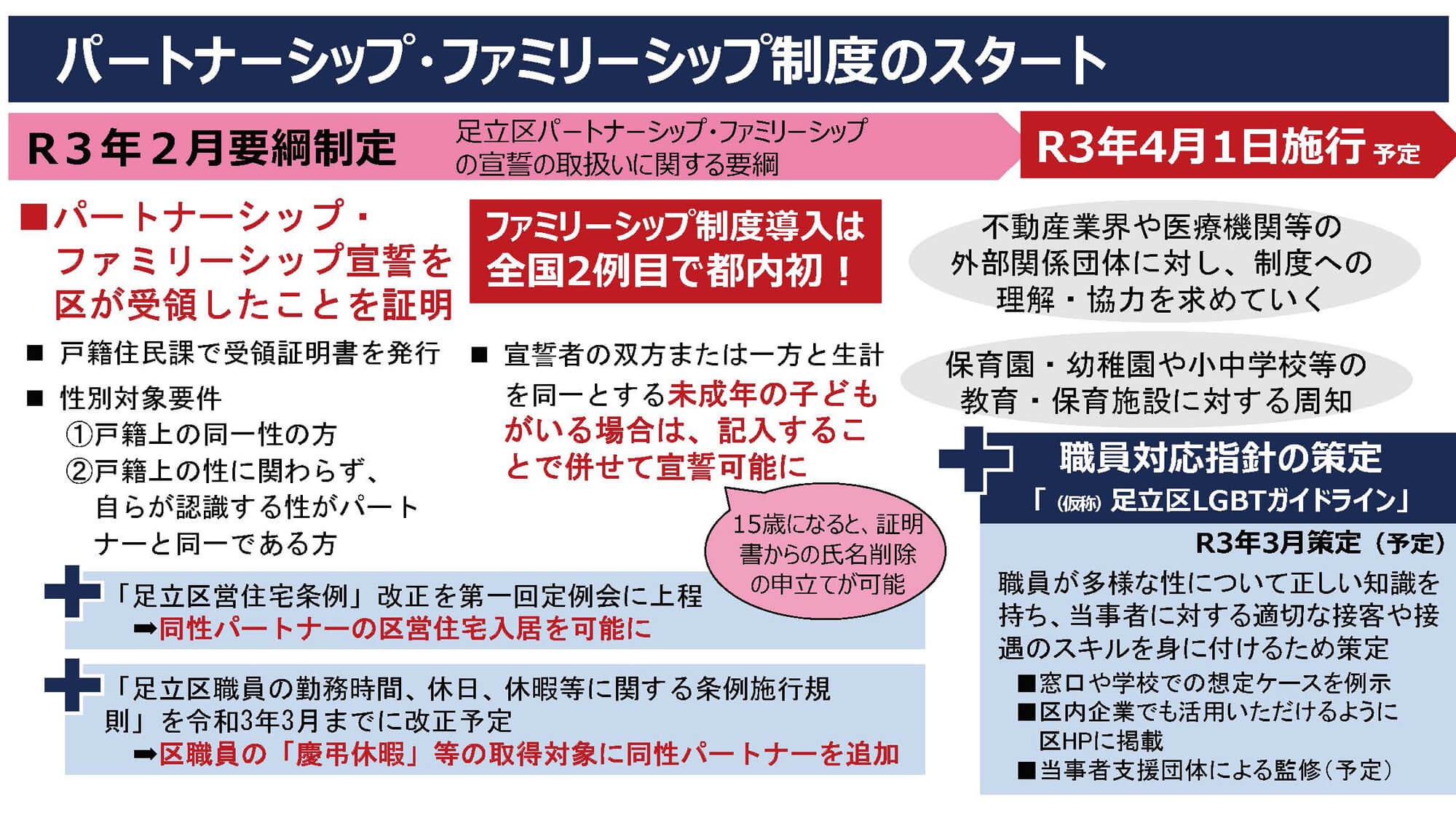 art_00070_本文_02