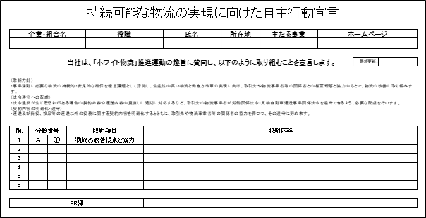 自主行動宣言の様式