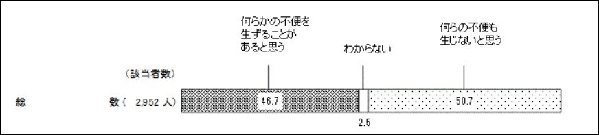 art_ 00188_本文3