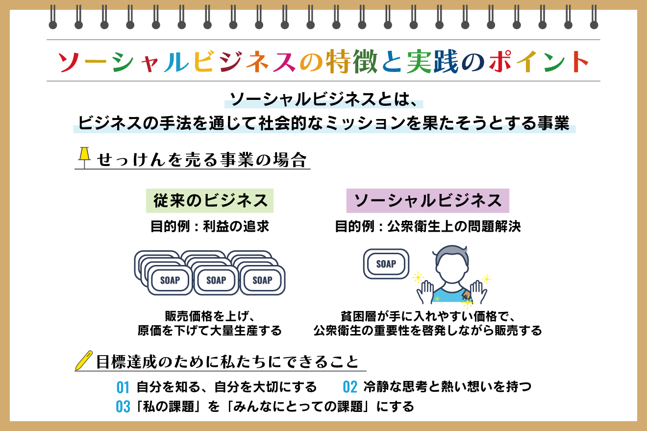 ソーシャルビジネスとは?特徴や注目の理由、事例、取り組み方を紹介