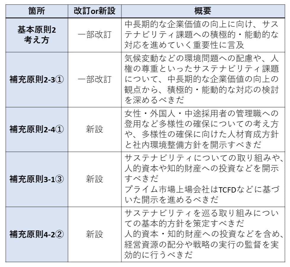 art_00280_本文_02