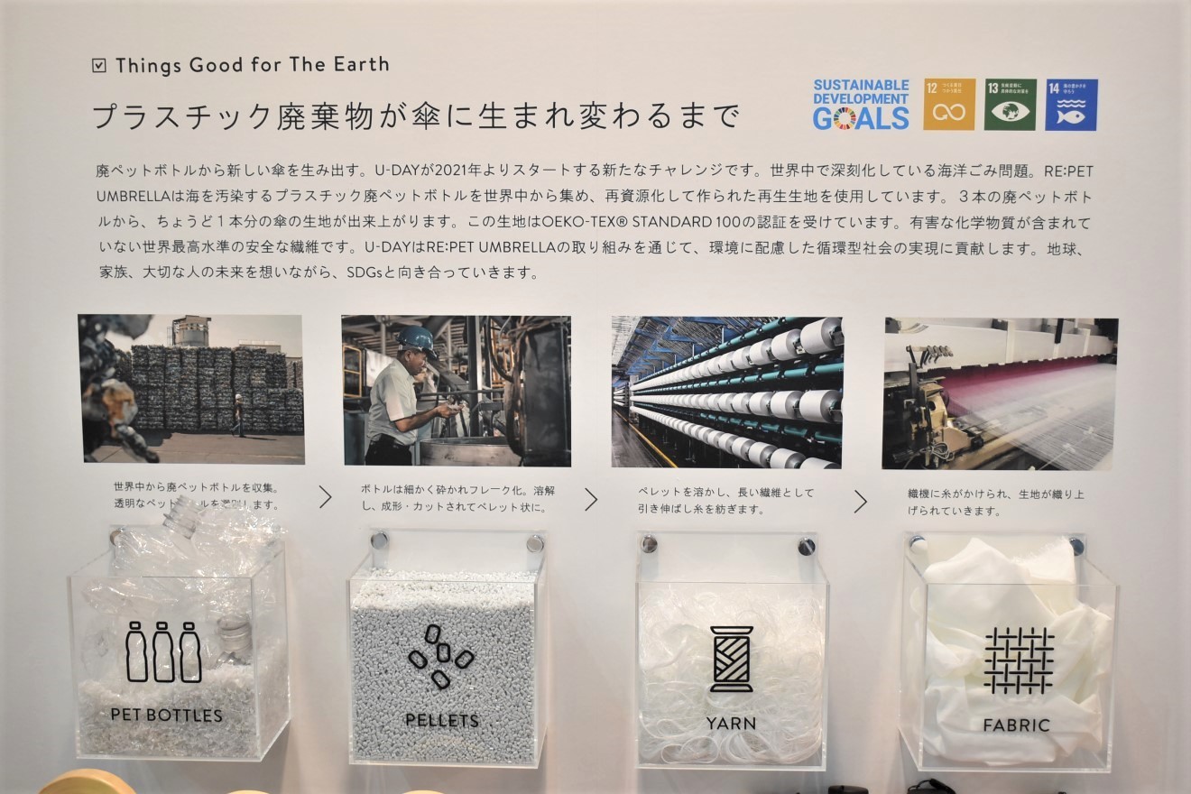 廃ペットボトルから再生生地をつくる工程の説明パネル(画像をクリックすると拡大します)
