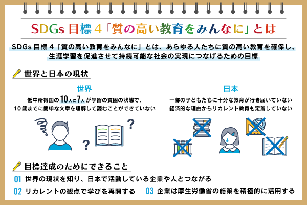 SDGs目標4「質の高い教育をみんなに」とは？取り組みと私たちにできること