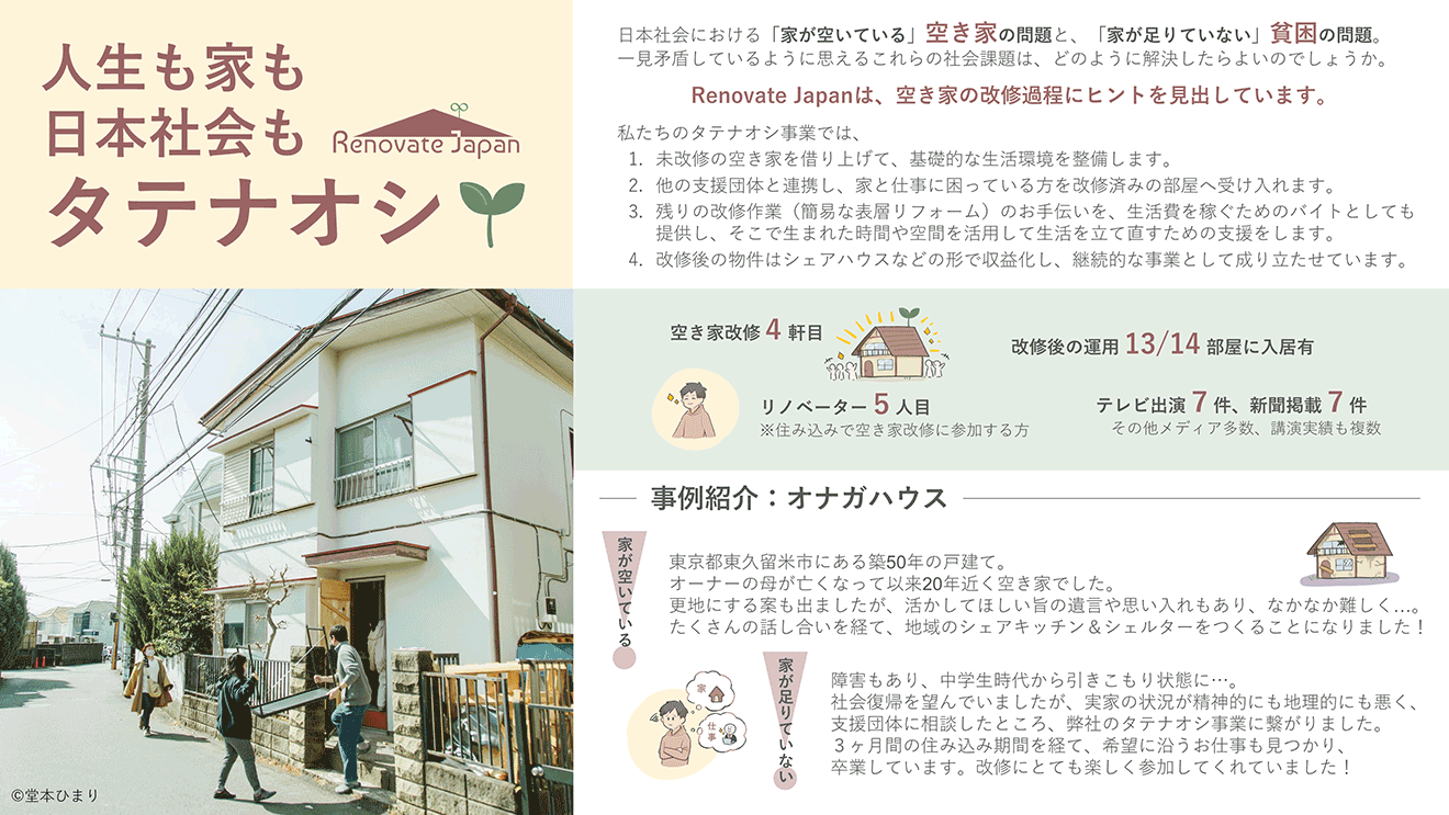 Renovate Japanの活動