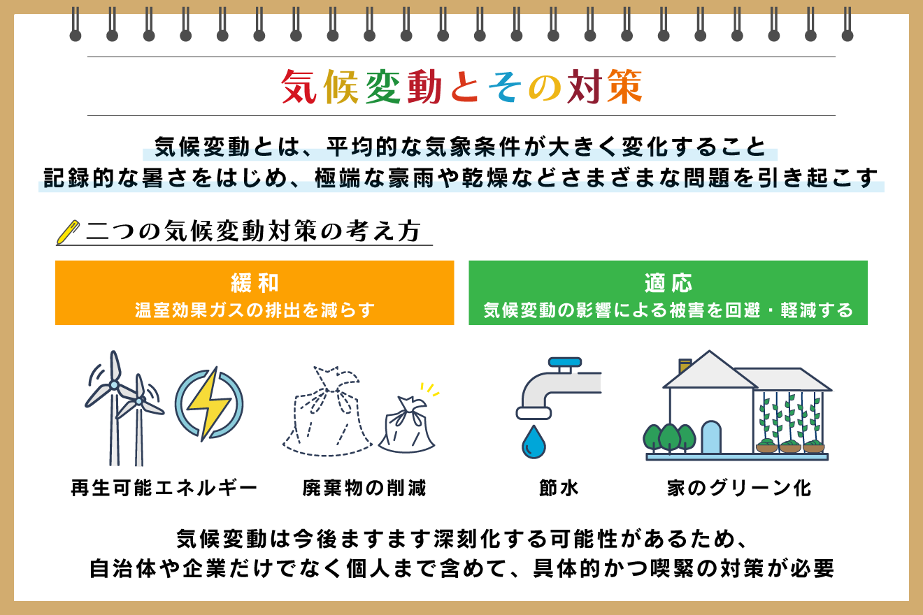 気候変動にはどんな対策が必要？日本や世界の対策、身近な具体例を解説：朝日新聞SDGs ACTION!