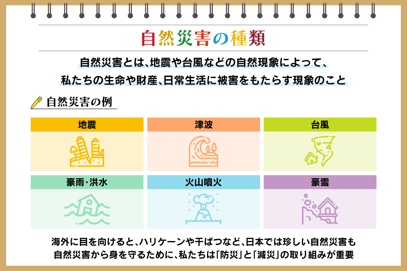近年 の 自然 災害