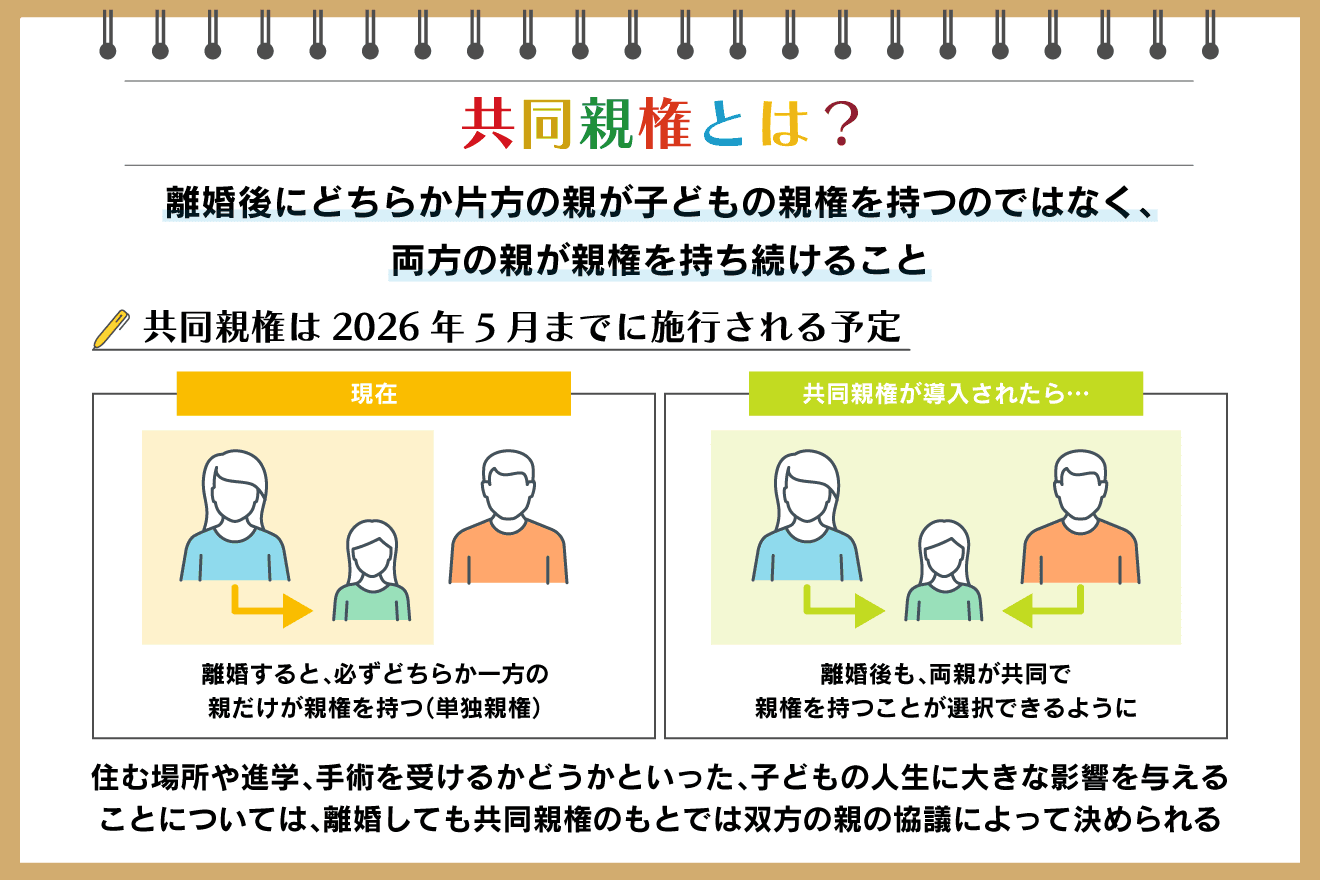 【中古】 離婚後の共同親権とは何か 共同親権とは？具体的に何が変わる？メリットや懸念点を弁護士が解説