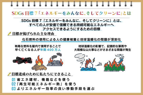 SDGs目標7「エネルギーをみんなに、そしてクリーンに」とは？事例やできることも紹介