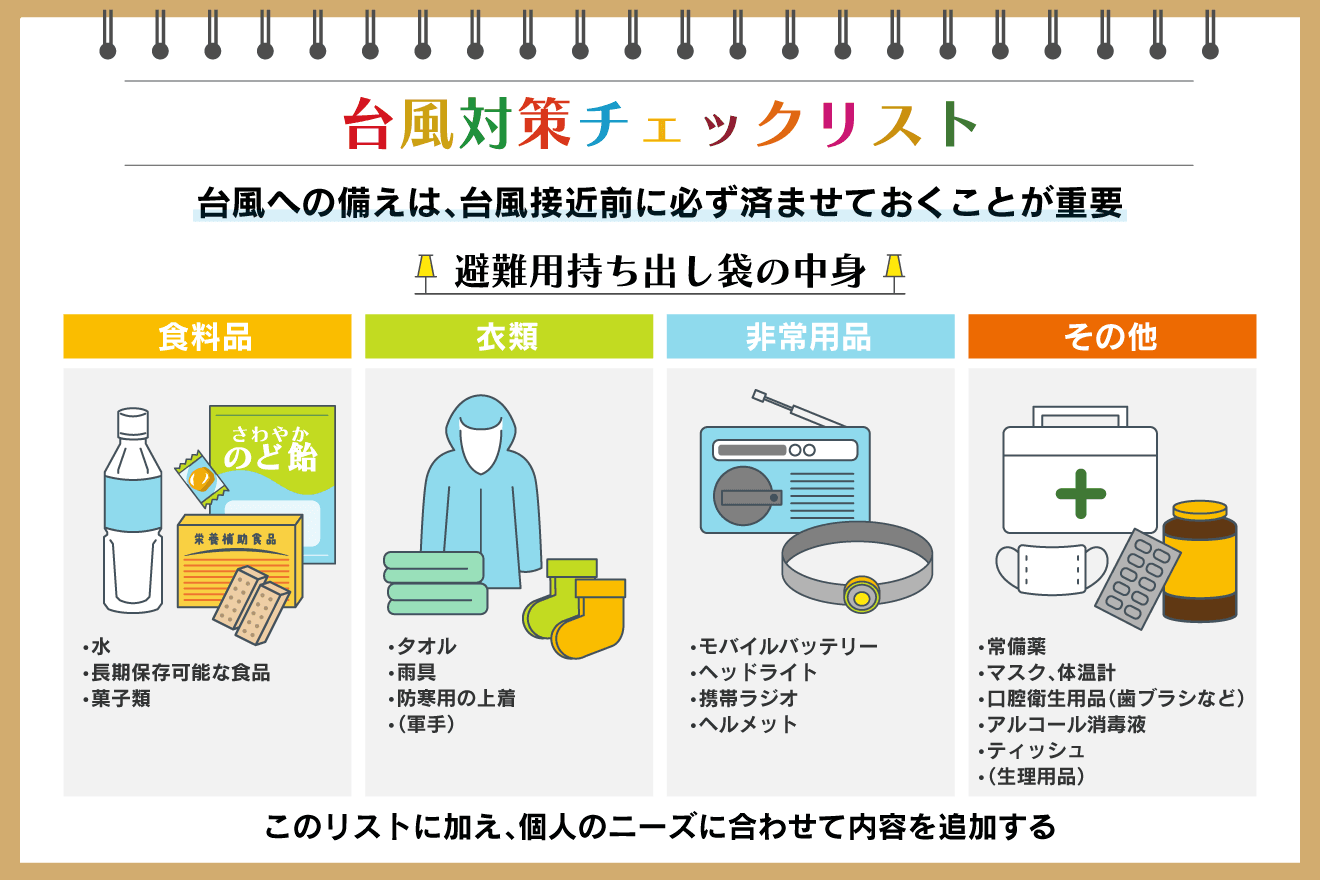 台風 に 備える
