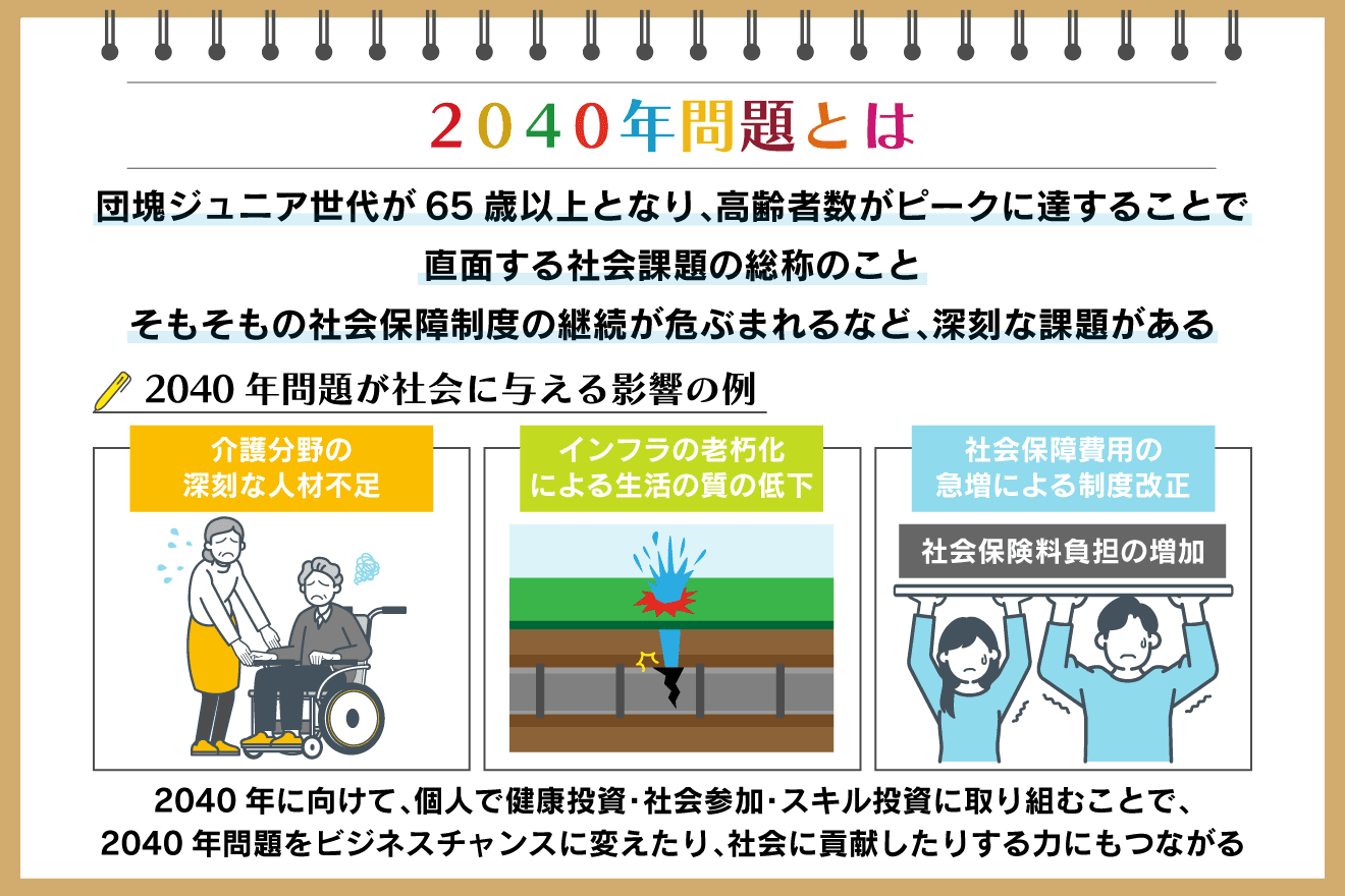 2040年問題とは？ 社会に与える六つの影響や対策を社労士が解説：朝日
