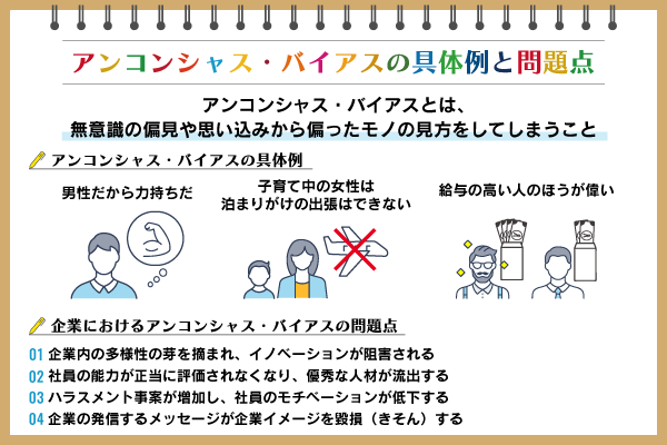 アンコンシャス・バイアスとは？日常的な具体例や、企業ができる改善方法：朝日新聞SDGs ACTION!