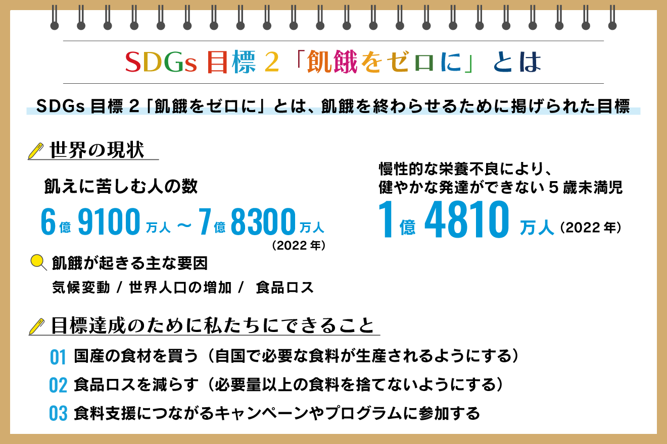 SDGs目標2「飢餓をゼロに」とは 現状や取り組み事例、私たちにできること：朝日新聞SDGs ACTION!