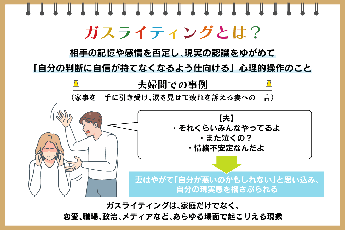 ガスライティングとは？ 心理的虐待の手口と身を守る対策を解説：朝日新聞SDGs ACTION!