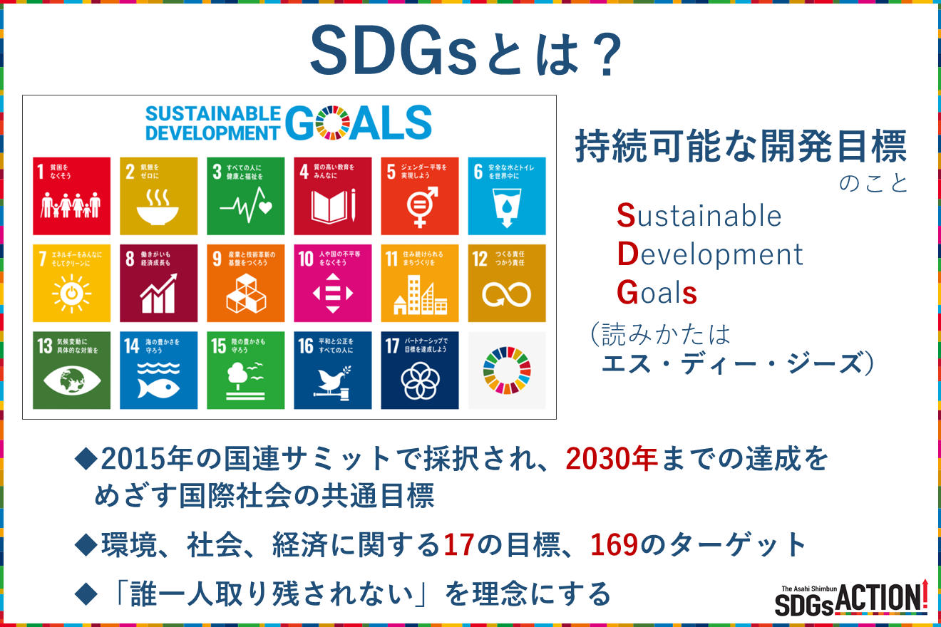 SDGsウォッシュとは 事例や企業に与える影響、対策法を解説：朝日新聞SDGs ACTION!