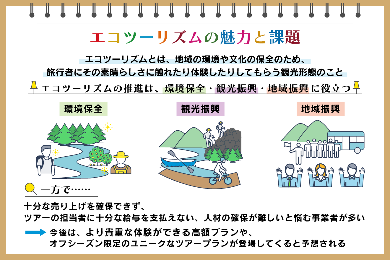 エコツーリズムとは 意味や国内外の取り組み事例 課題を解説 Sdgs Action 朝日新聞デジタル