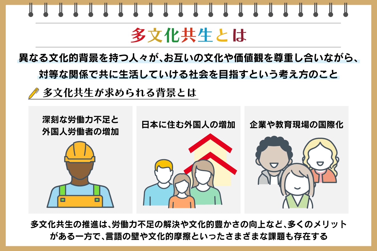 多文化共生とは？ 日本の現状やメリット・課題、取り組み事例を解説：朝日新聞SDGs ACTION!