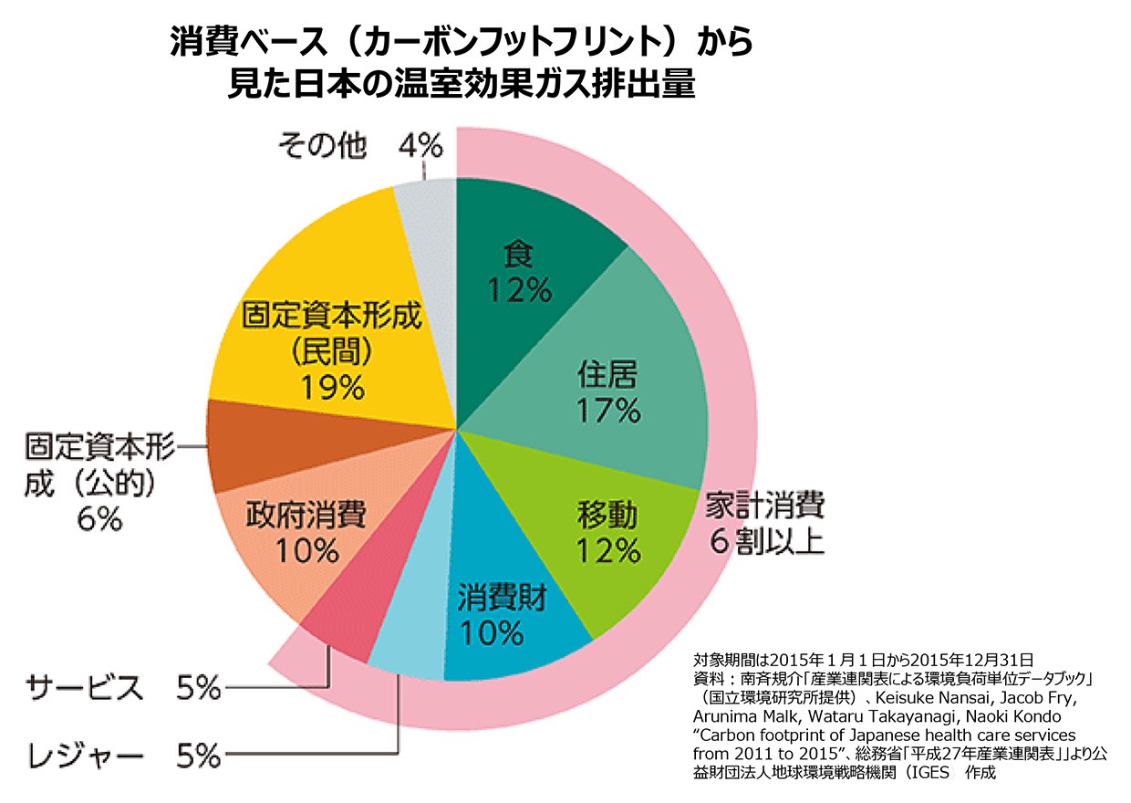 art_00269_本文９