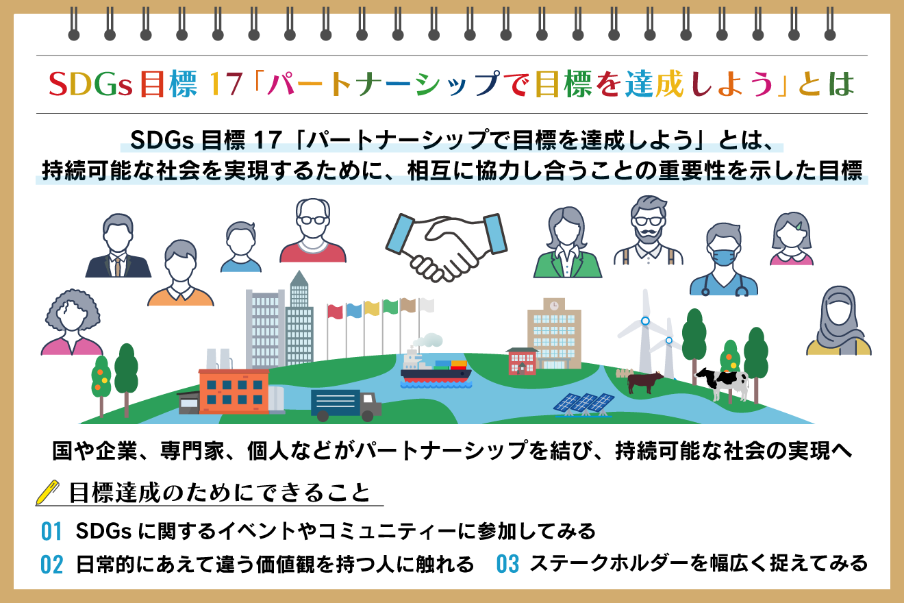 Sdgs目標17「パートナーシップで目標を達成しよう」とは？事例と私たちにできることを紹介：朝日新聞sdgs Action