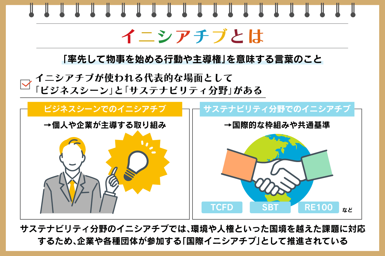 イニシアチブとは？サステナビリティ分野での意味を具体例付きで解説：朝日新聞SDGs ACTION!