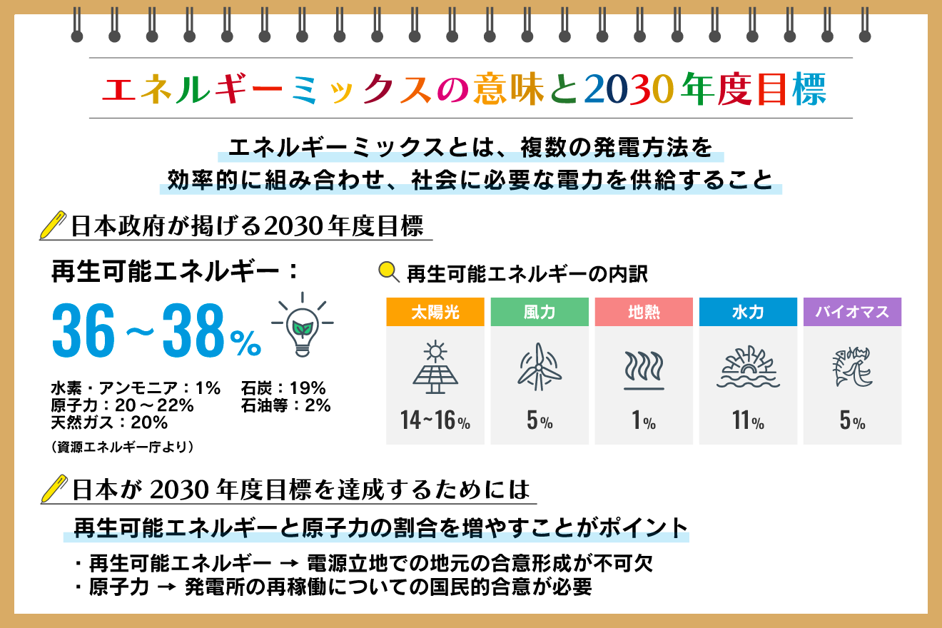 すべての人間関係は精神に深い影響を与えます