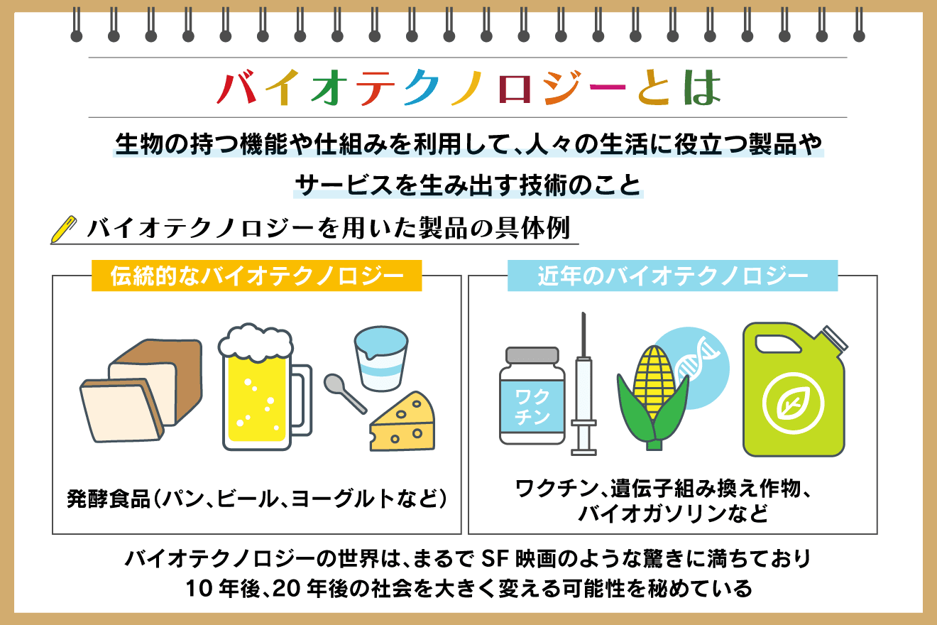 バイオテクノロジーとは？身近な事例やデメリット、未来の可能性を解説：朝日新聞SDGs ACTION!